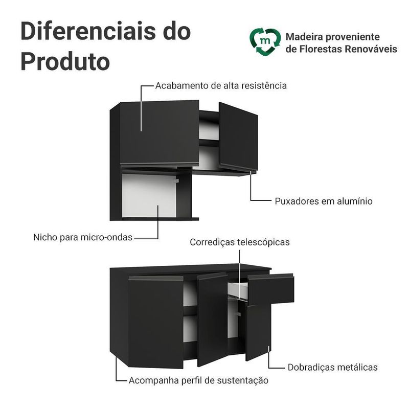 Armário de cozinha compacta 120 cm suspenso preto nice madesa 06