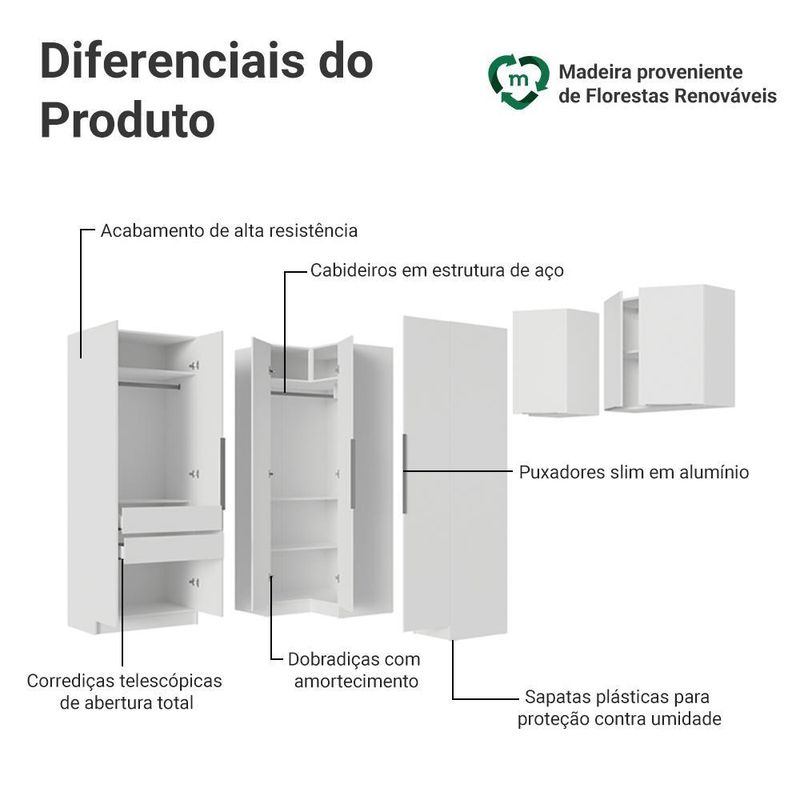 Quarto completo solteiro de canto 415 cm branco neo madesa