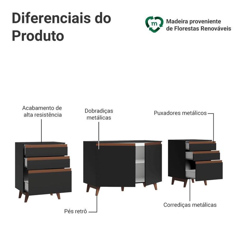 Kit com três balcões de cozinha 2 portas 6 gavetas (com tampo) preto reims madesa