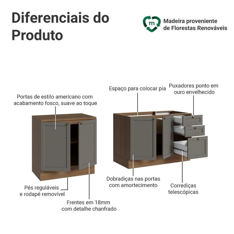 Kit com 2 balcões de cozinha 3 gavetas 4 portas (sem tampo e pia) vik madesa 01