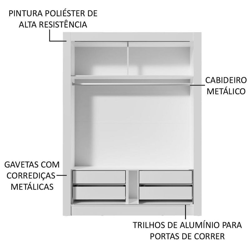 Guarda-roupa solteiro madesa dallas plus 2 portas de correr com espelho 4 gavetas - branco