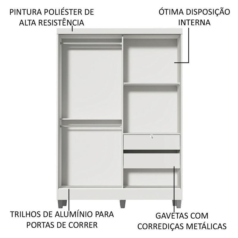 Guarda-roupa solteiro madesa luke 2 portas de correr de madeira com pés - branco