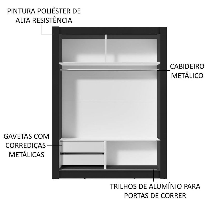Guarda-roupa solteiro madesa dallas 2 portas de correr de espelho 2 gavetas