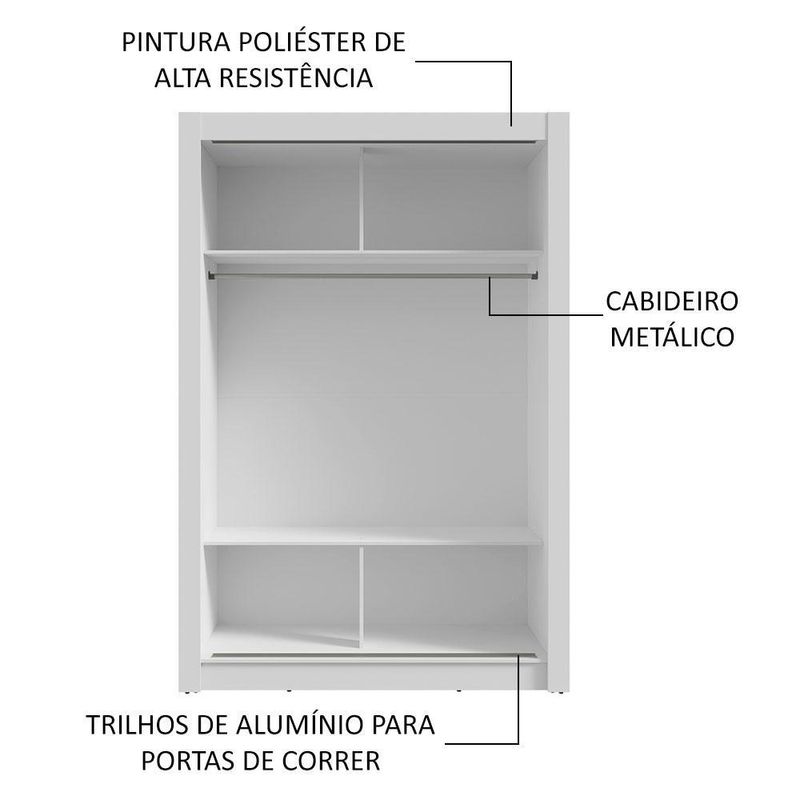 Guarda-roupa solteiro 2 portas de correr branco milano madesa