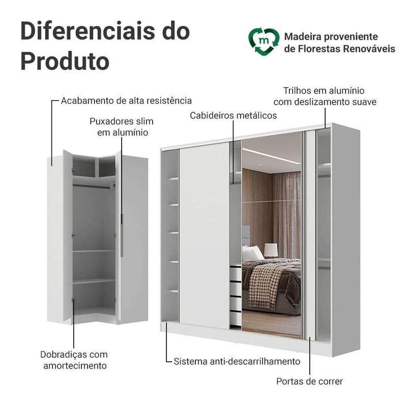 Guarda-roupa modulado neo + guarda-roupa royale 3 portas de correr com espelho branco madesa