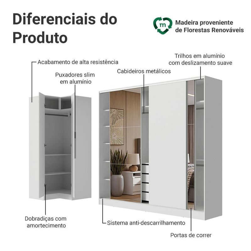Guarda-roupa modulado neo + guarda-roupa royale 3 portas de correr com espelhos branco madesa