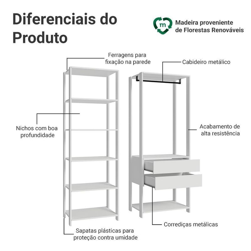 Guarda-roupa closet modulado 2 gavetas 129 cm branco valencia madesa
