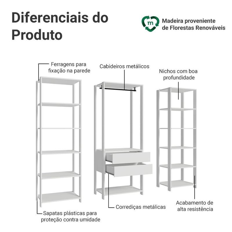 Guarda-roupa closet modulado 2 gavetas 188 cm branco valencia madesa