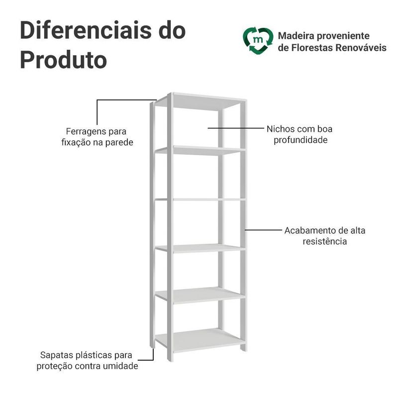 Guarda-roupa closet modulado 5 prateleiras 59cm branco valencia madesa