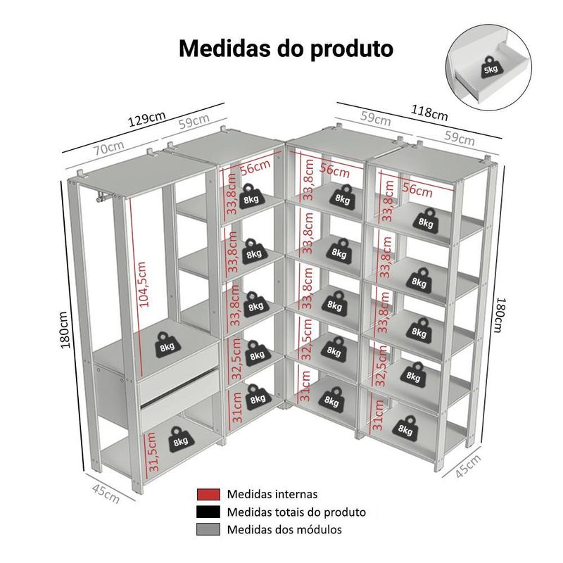Guarda-roupa closet modulado 2 gavetas 247 cm valencia madesa
