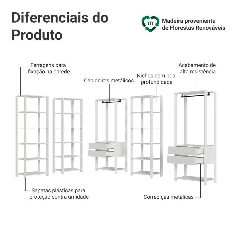 Guarda-roupa closet modulado 4 gavetas 317 cm branco valencia madesa