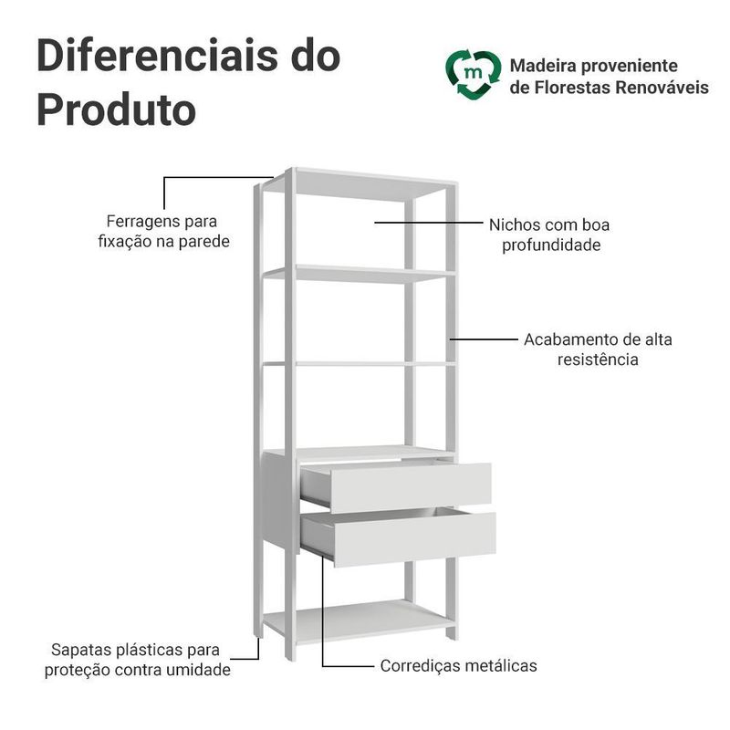 Guarda-roupa closet modulado 2 gavetas 4 prateleiras 70cm branco valencia madesa