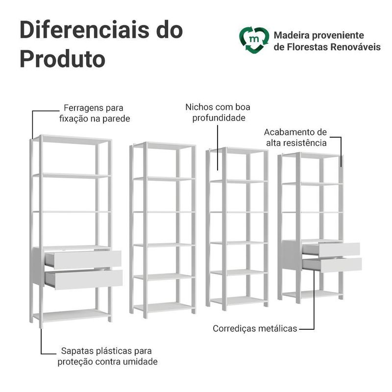 Guarda-roupa closet modulado 4 gavetas 258 cm branco valencia madesa 06