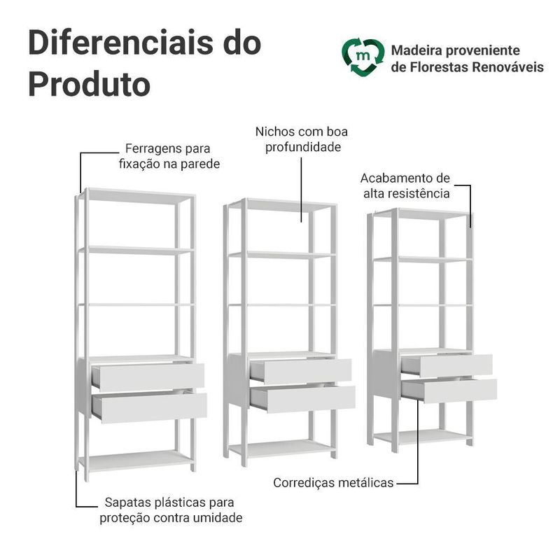 Guarda-roupa closet modulado 6 gavetas 210 cm branco valencia madesa