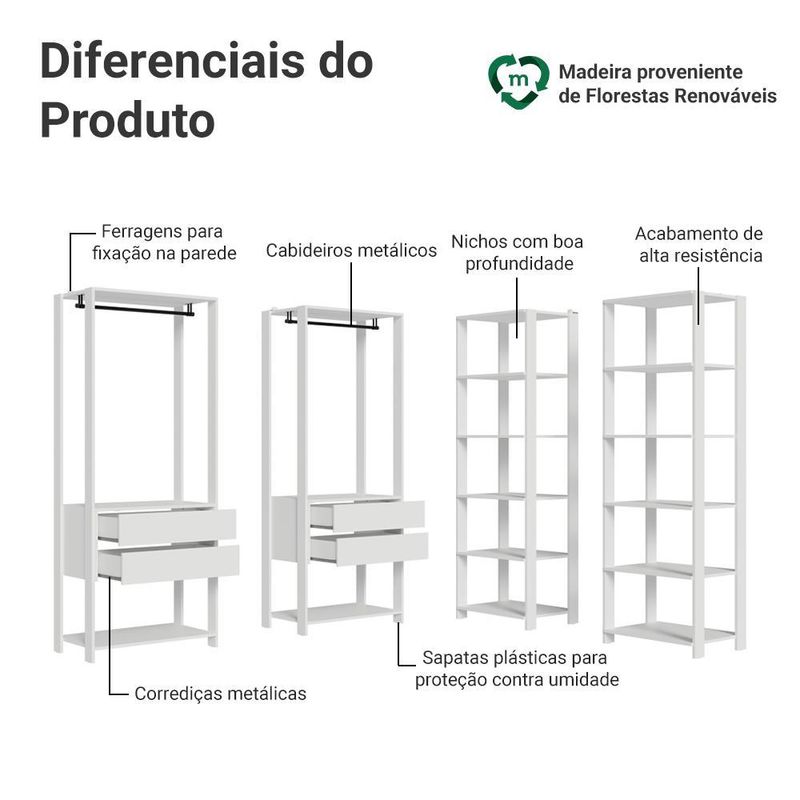 Guarda-roupa closet modulado 4 gavetas 258 cm branco valencia madesa 03