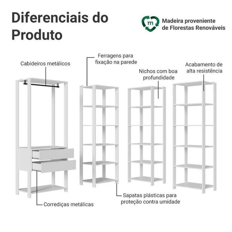 Guarda-roupa closet modulado 2 gavetas 247 cm branco valencia madesa