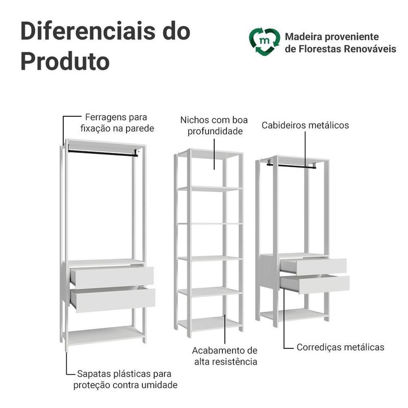 Guarda-roupa closet modulado 4 gavetas 199 cm branco valencia madesa