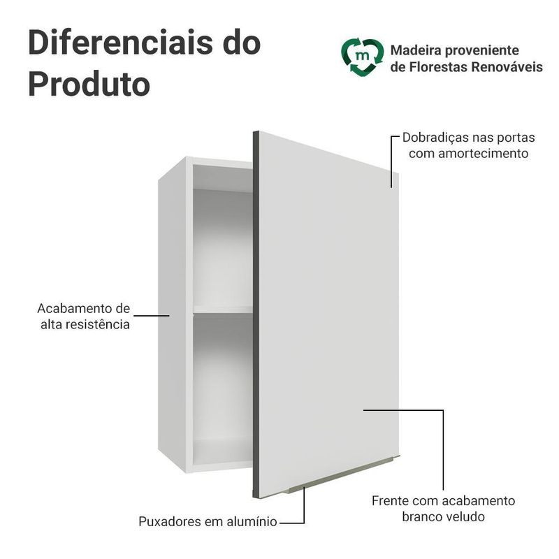Armário aéreo 50cm 1 porta branco/branco veludo lux madesa