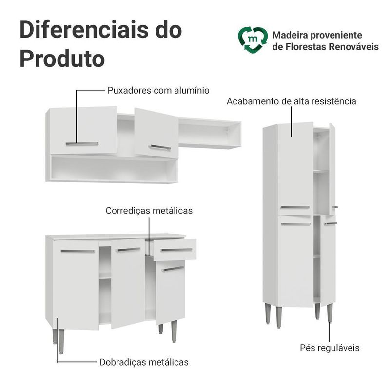 Armário de cozinha completa 229cm branco emilly madesa 17