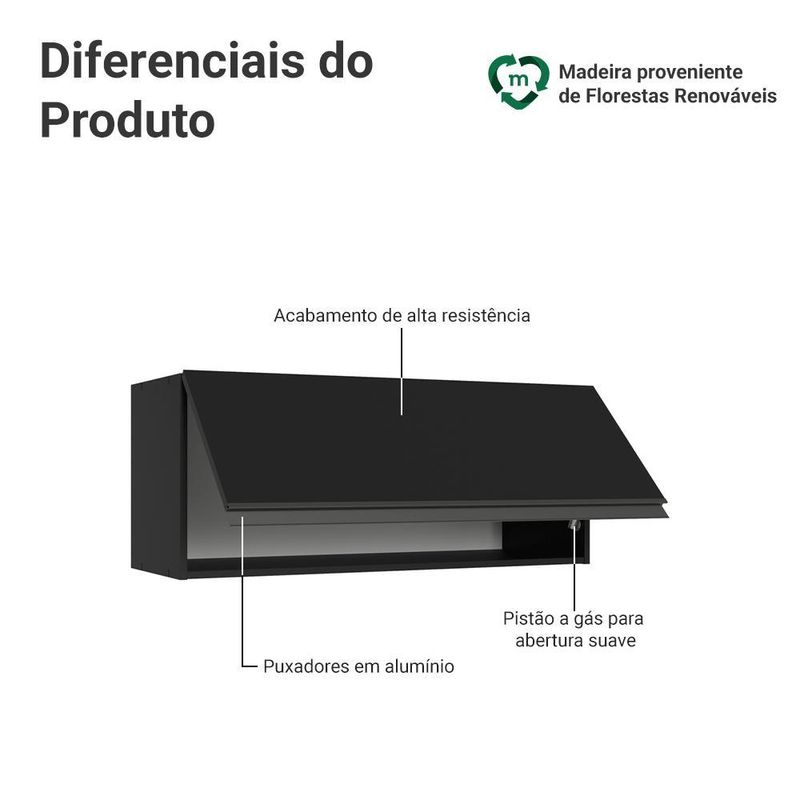 Arm??rio a??reo 80 cm 1 porta basculante preto nice madesa