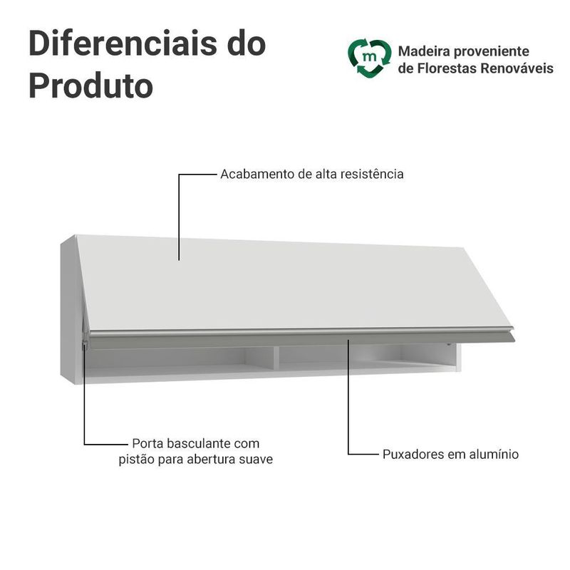 Arm??rio a??reo 100 cm 1 porta basculante branco glamy madesa