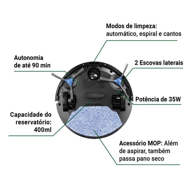 Aspirador robô philco pas23 3 em 1 mop 90min sensor antiqueda e obstáculos bivolt preto