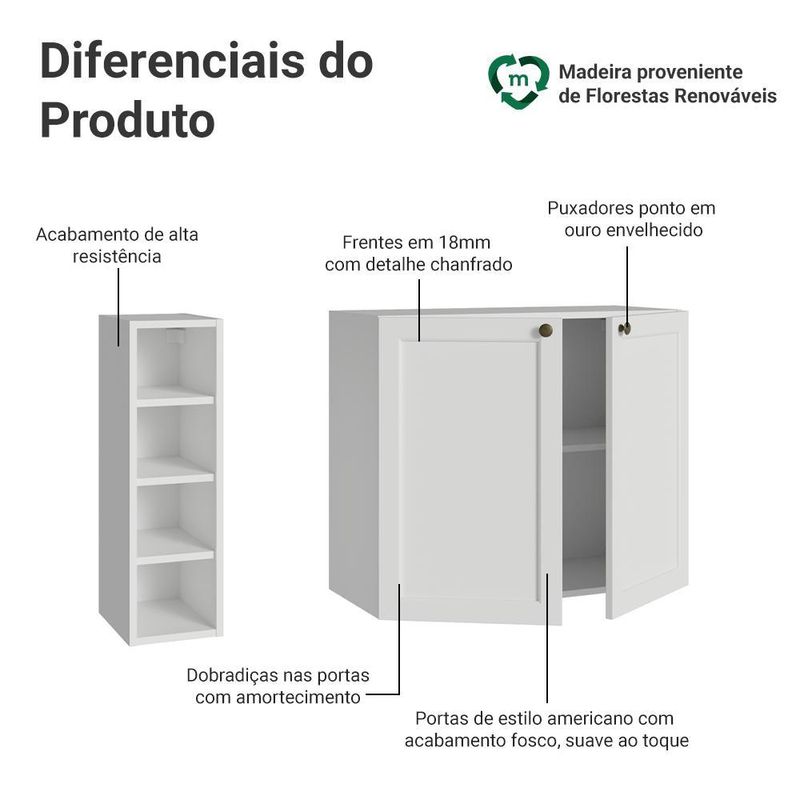 Buffet aparador com adega 100cm 2 portas branco vik madesa 16