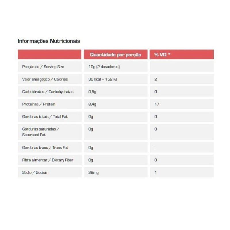 Suplemento Alimentar Max Titanium Colagen Hidrolisado para Pele e Musculação Frutas Vermelhas 120G