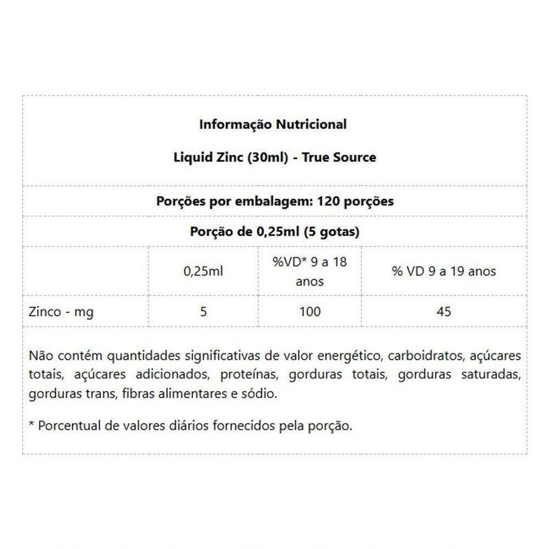 Suplemento Alimentar Líquido em Gotas True Source Liquid Zinc Kids Zinco 1mg por Gota Sabor Morango