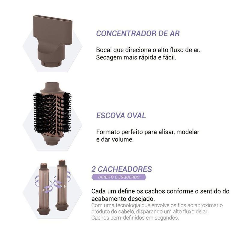 Secador de Cabelo Psde17a 1600W Motor Bldc Fast Dry Philco 220V